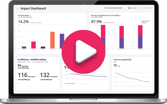 Enboarder Journey Platform product interface or official product visual