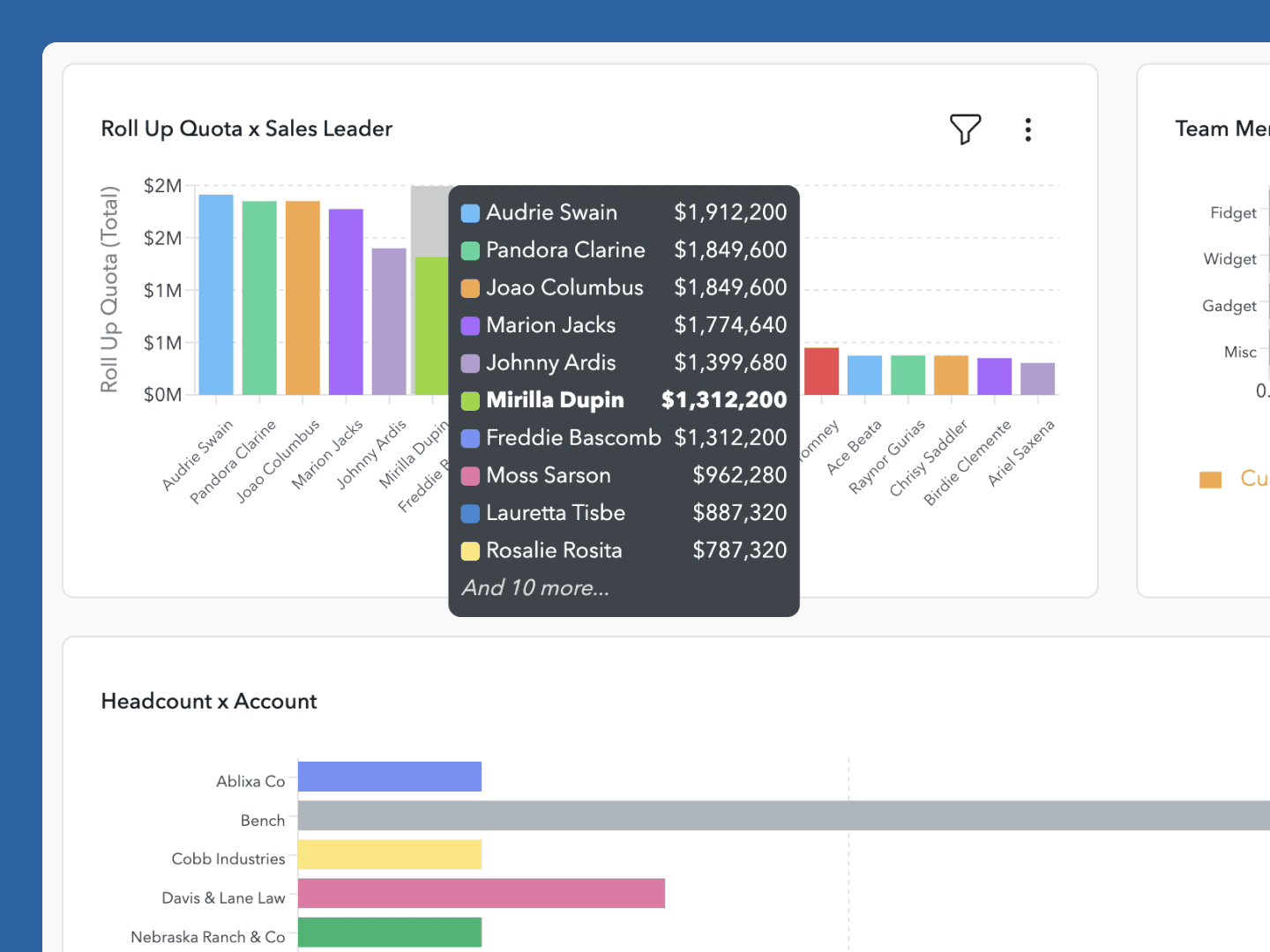 ChartHop People Analytics product interface or official product visual