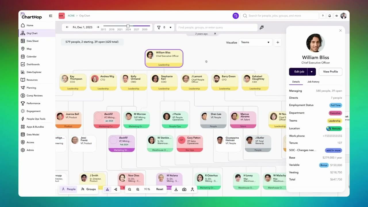 ChartHop organisation chart with employee profile and reporting relationships