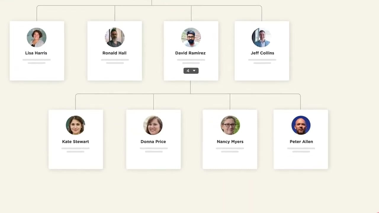 HiBob organization chart with employee cards and reporting lines