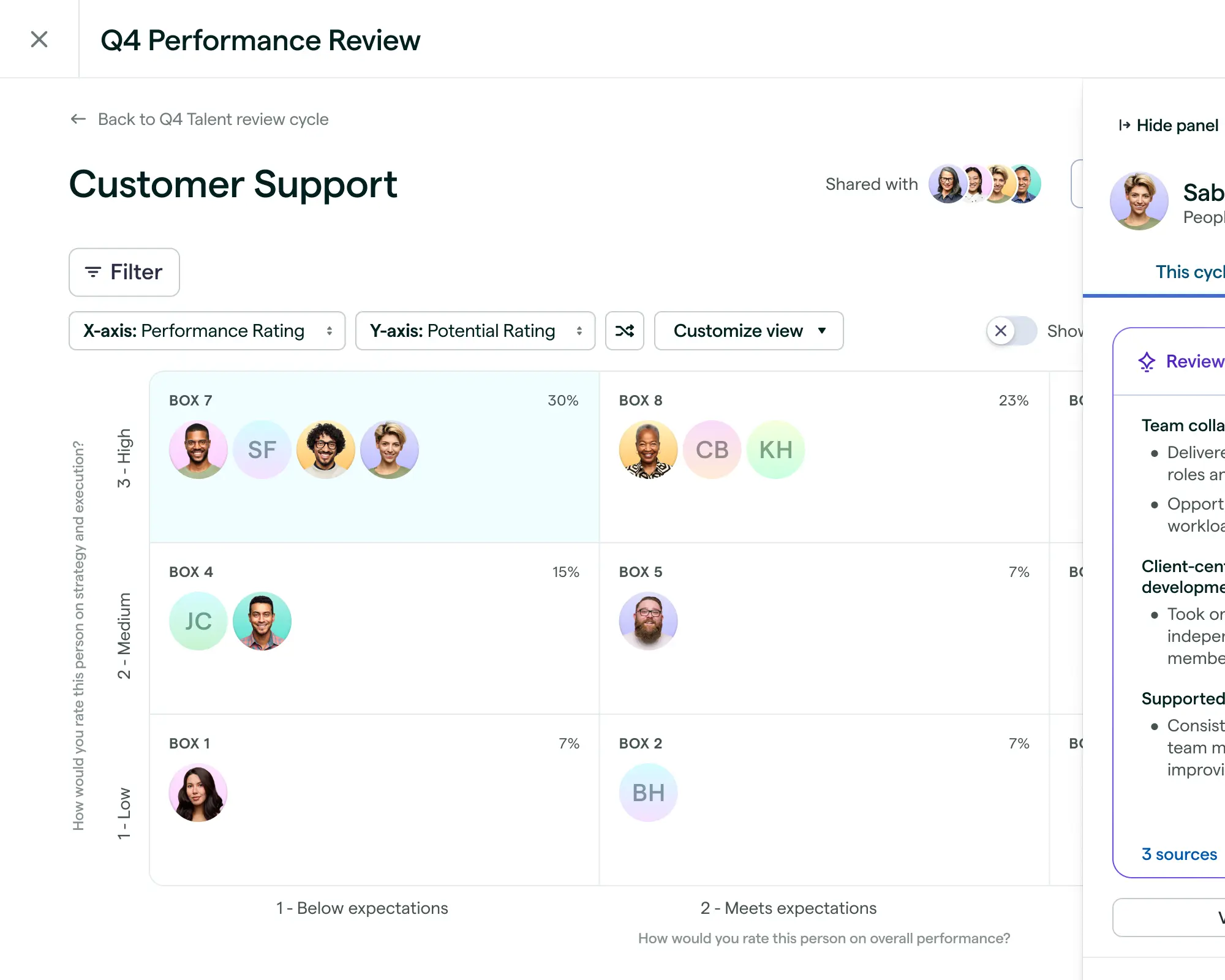 Lattice Performance Q4 performance review calibration grid plotting employees by rating and potential