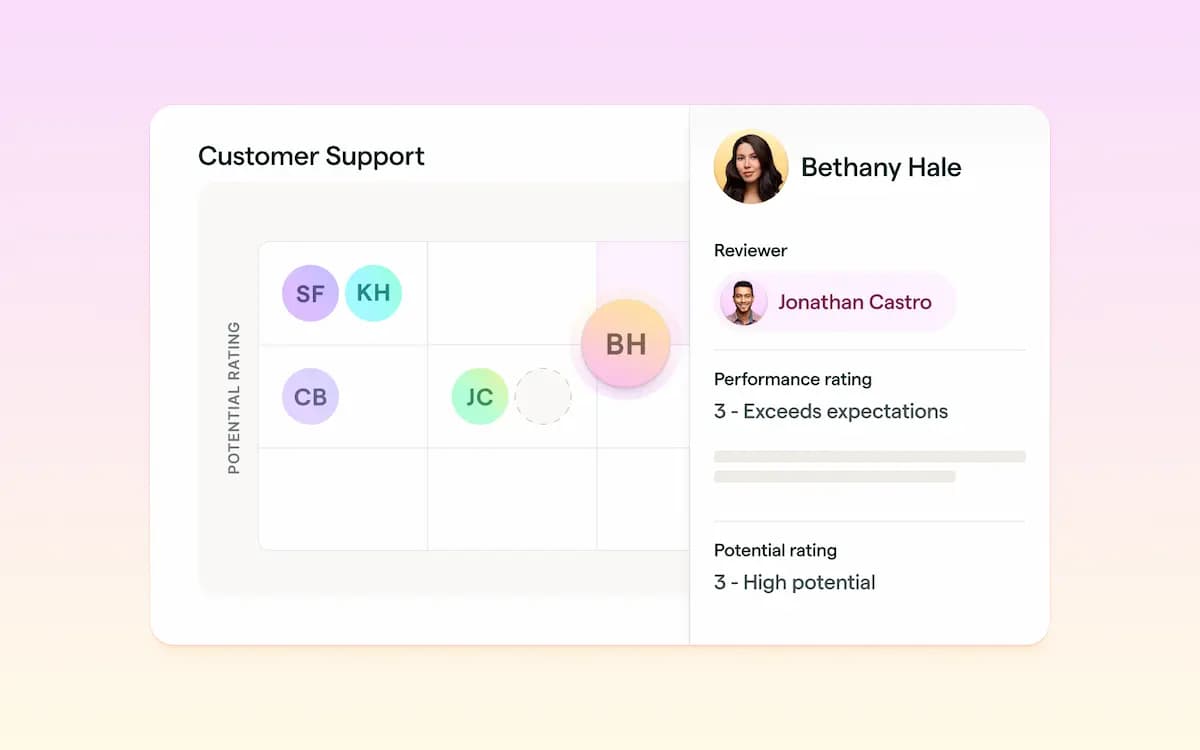 Lattice Talent Reviews screen showing an employee's performance rating and potential rating on a talent grid