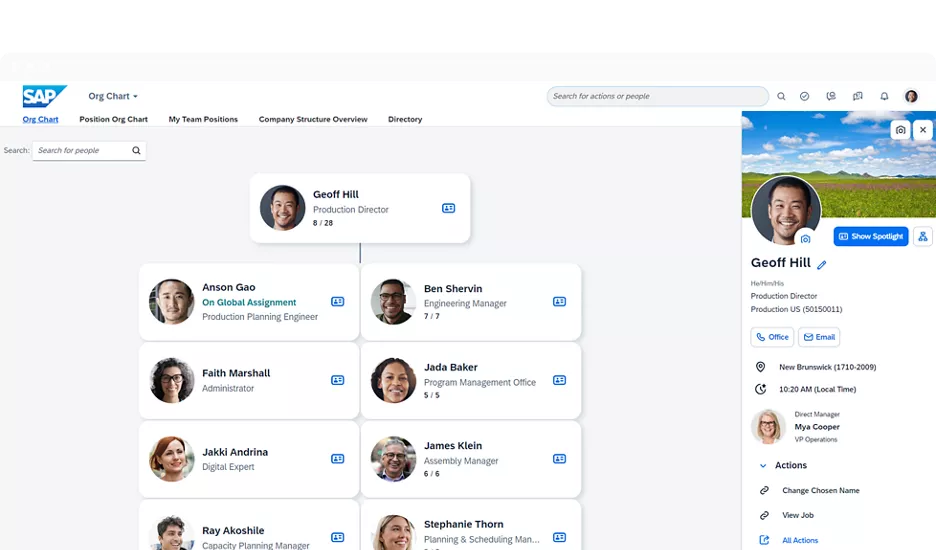 SAP SuccessFactors Employee Central position organisation chart with an employee profile panel
