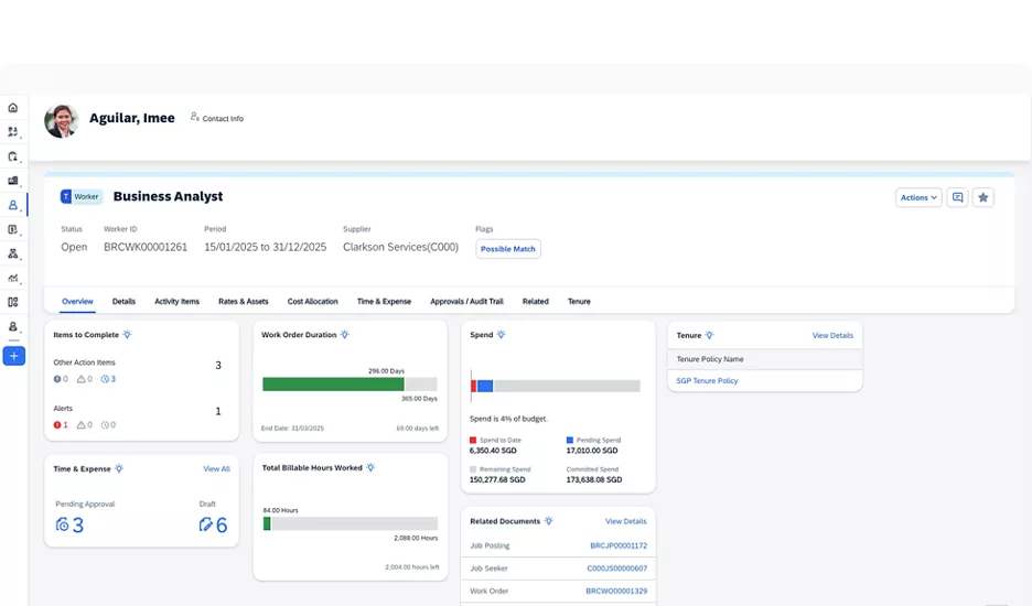 SAP Fieldglass worker dashboard with spend, tenure, engagement duration and attached documents