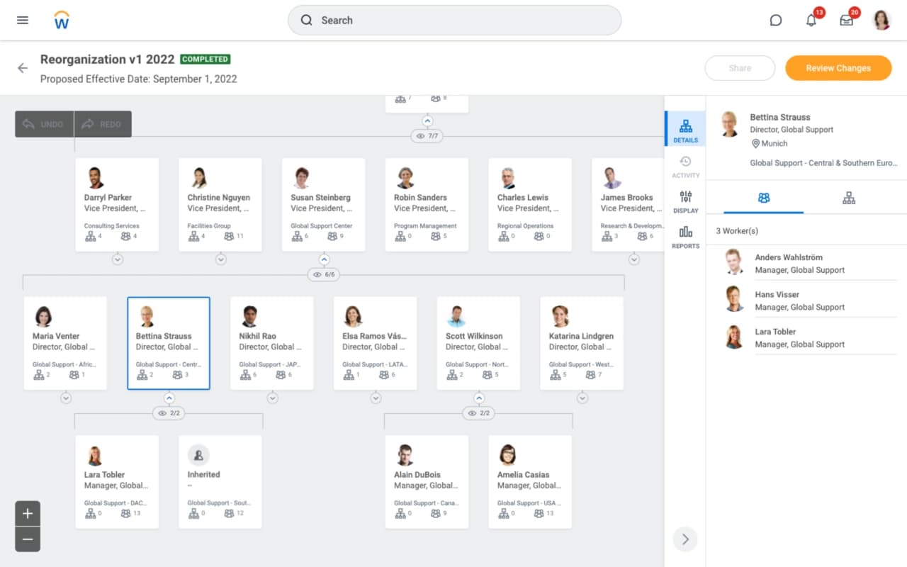 Workday Core HCM approved organisation chart with a future effective date