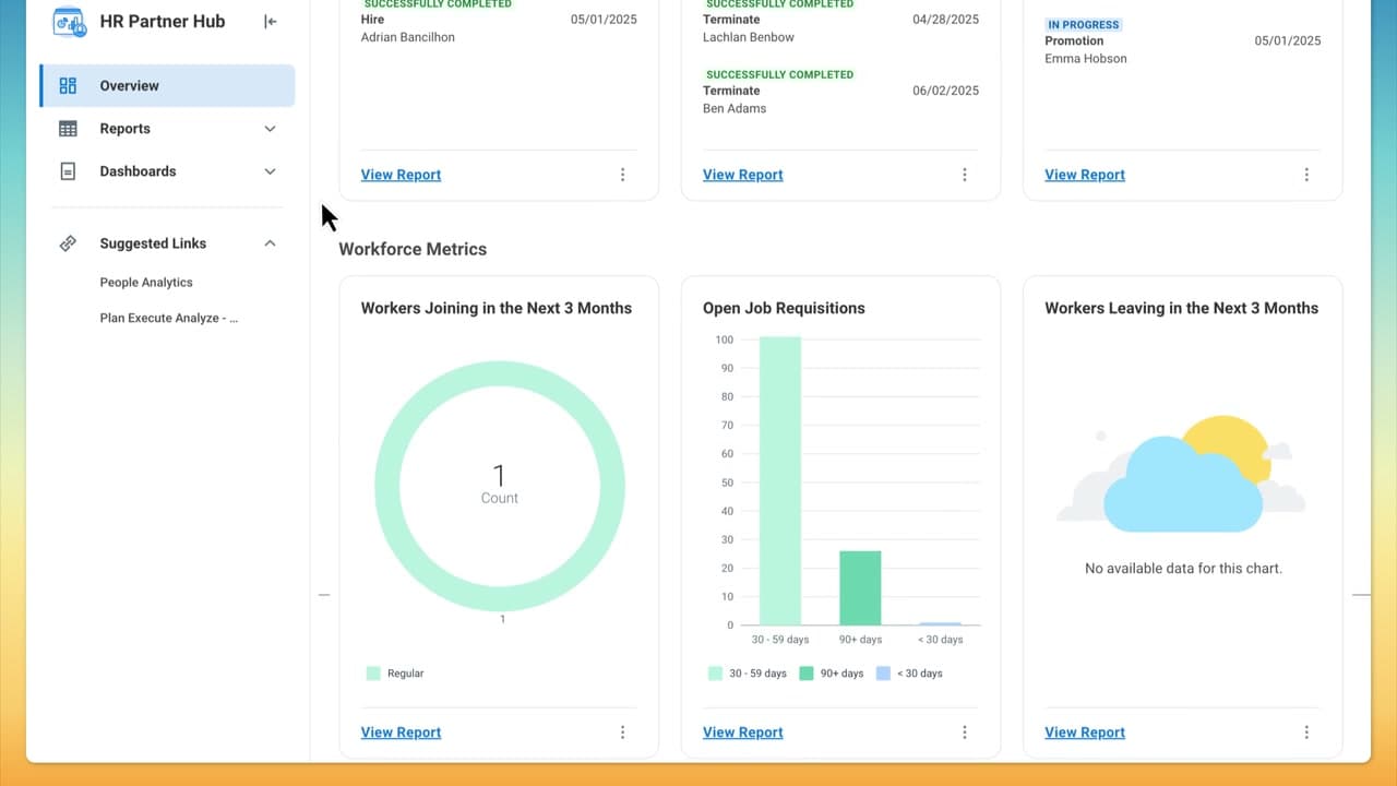Workday Core HCM HR Partner Hub showing worker movement and workforce metrics