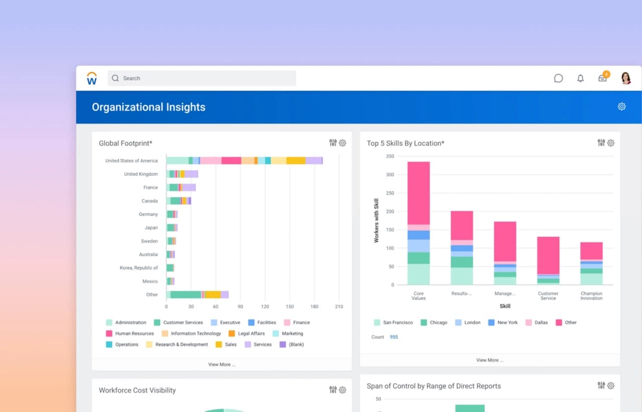 Workday Core HCM organizational insights dashboard with global footprint and skills by location charts
