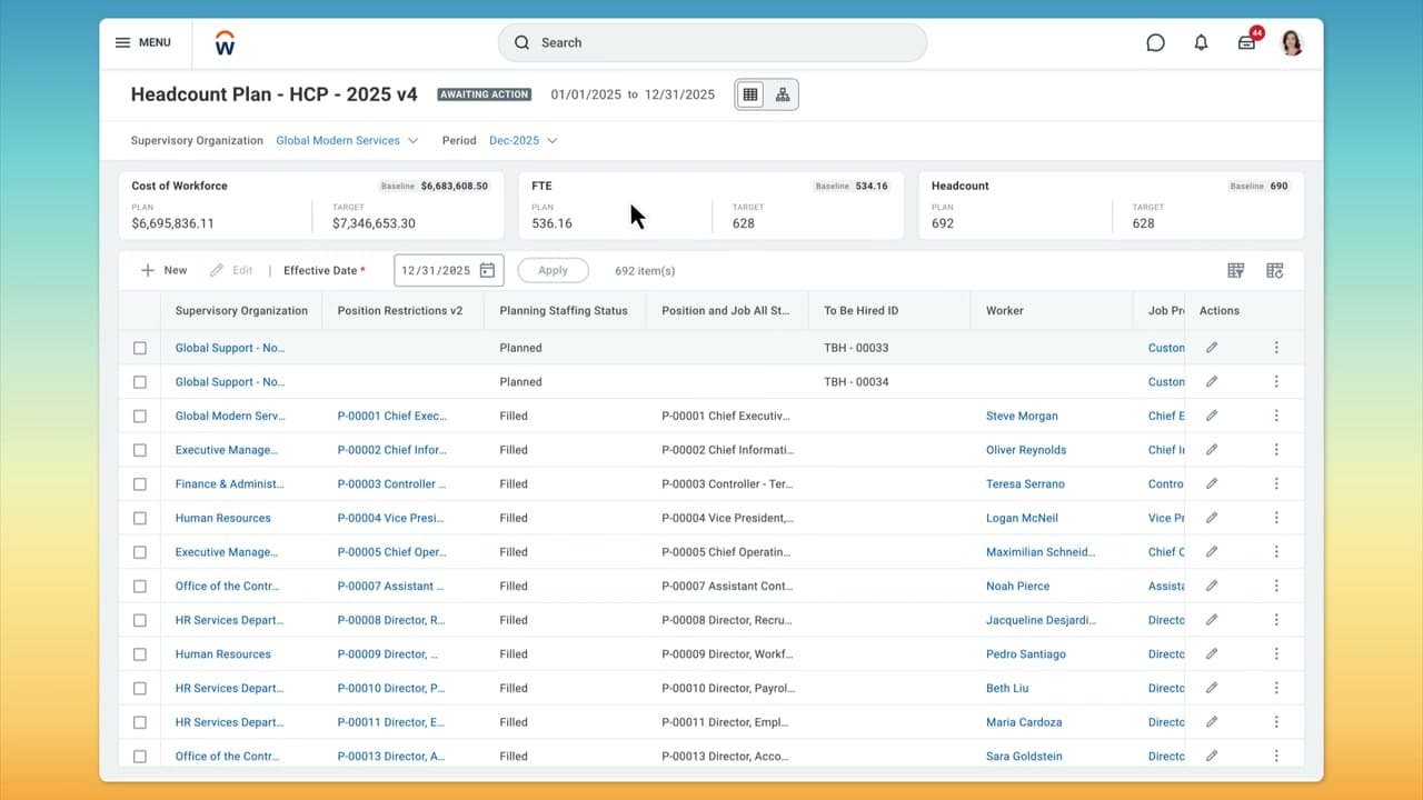 Workday Adaptive Planning headcount plan with an organisation chart and planned positions