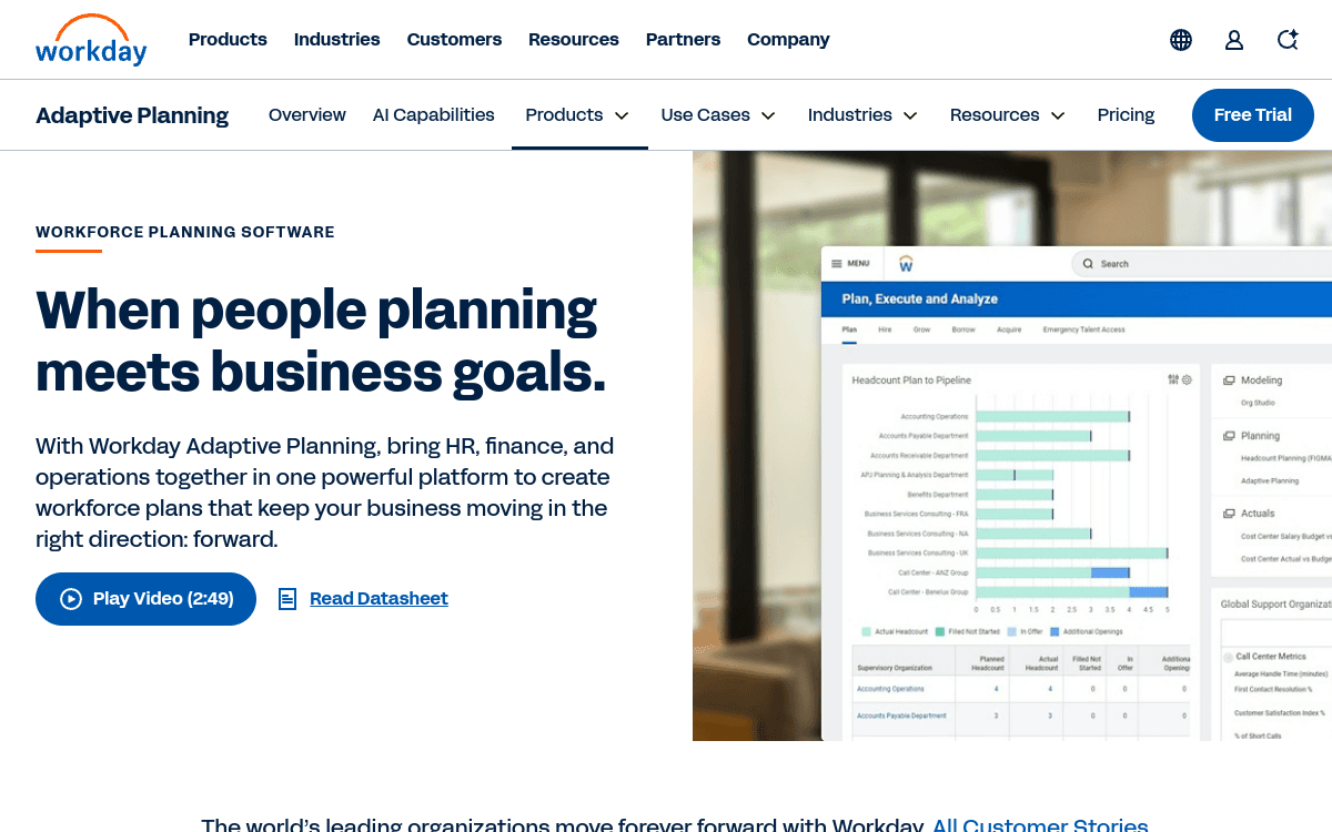 Workday Adaptive Planning for the Workforce official product page